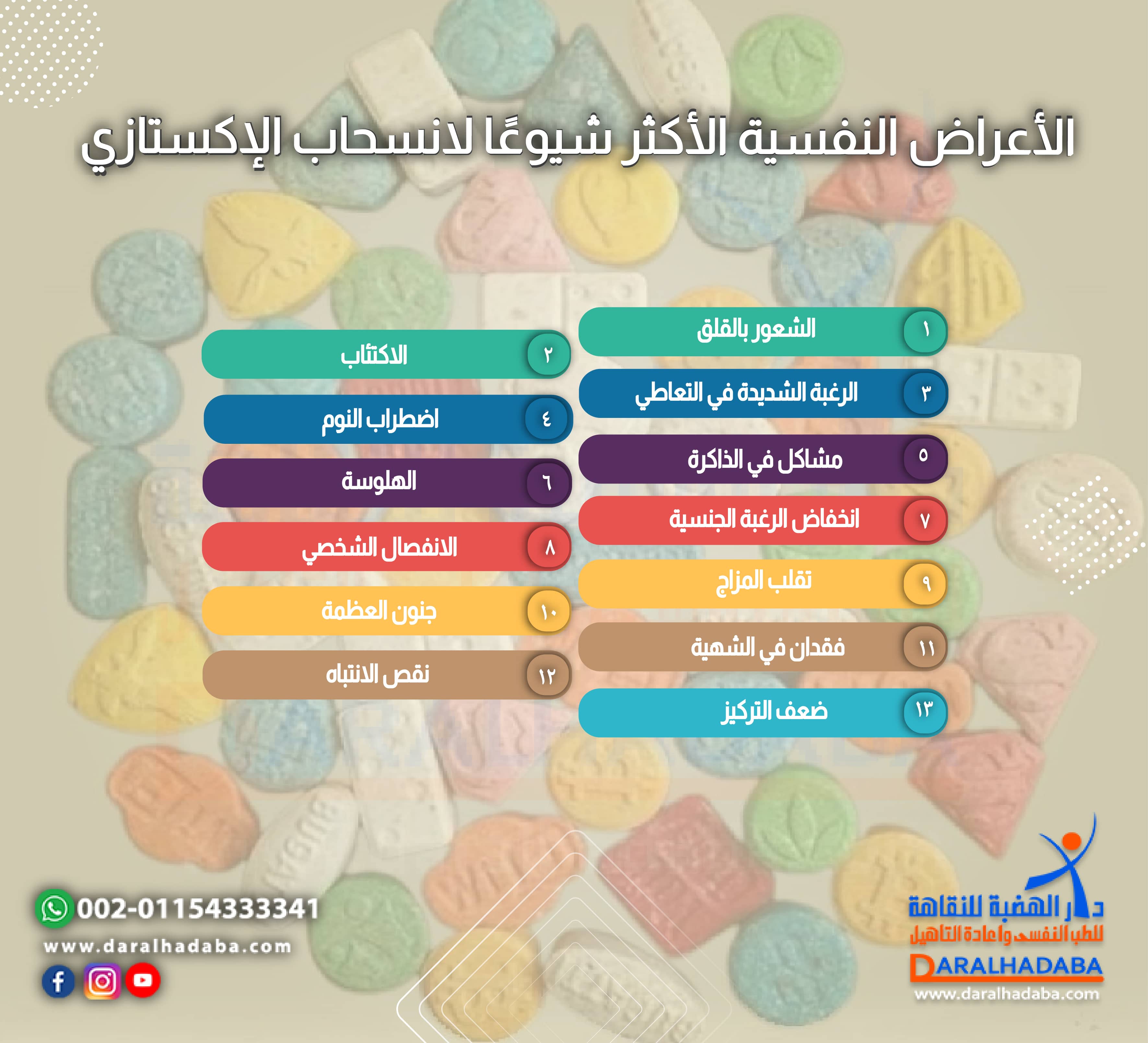 الأعراض النفسية الأكثر شيوعًا لانسحاب الإكستازي